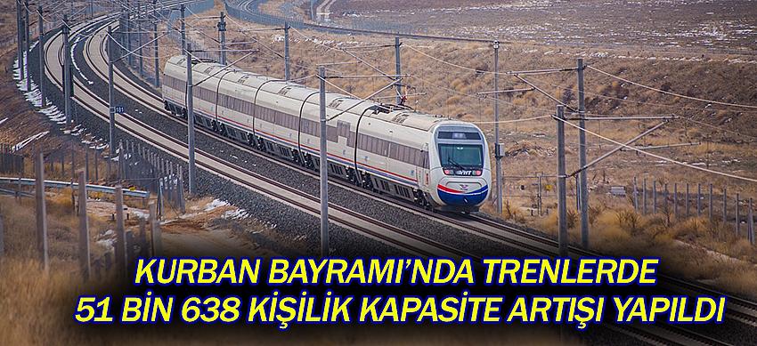 Kurban Bayramı’nda Trenlerde 51 Bin 638 Kişilik Kapasite Artışı Yapıldı